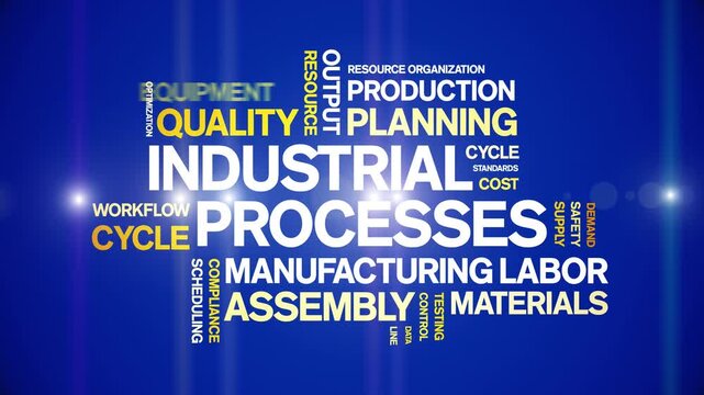 industrial Process animated word cloud-text design animation tag kinetic typography seamless loop.