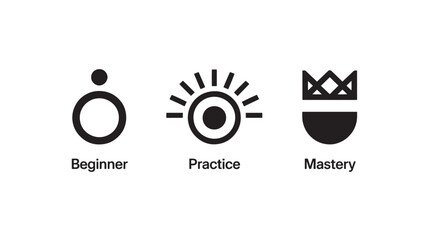 Obraz premium Learning Stages Icons Set Illustrating Skill Progression From Beginner to Mastery Levels