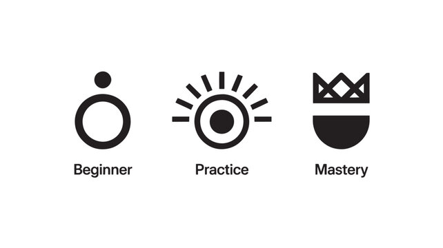 Learning Stages Icons Set Illustrating Skill Progression From Beginner to Mastery Levels