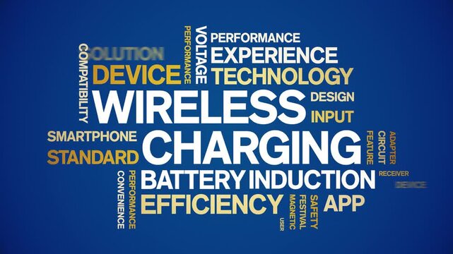 Wireless Charging animated word cloud-text design animation tag kinetic typography seamless loop.