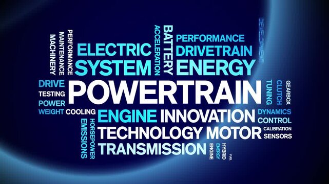 Powertrain animated word cloud-text design animation tag kinetic typography seamless loop.