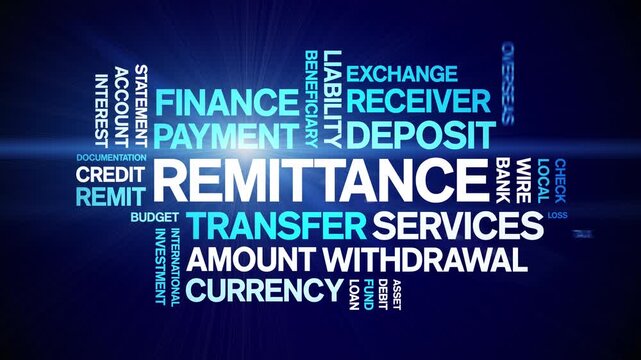 Remittance animated word cloud-text design animation tag kinetic typography seamless loop.