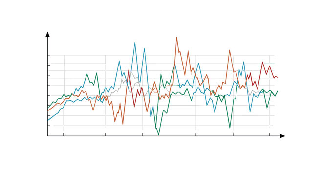 Detailed financial or scientific line graph showing multiple data trends with fluctuating paths in various colors over time.