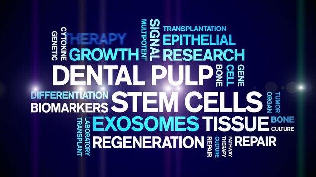 Dental Pulp Stem cells animated word cloud-text design animation tag kinetic typography seamless loop.