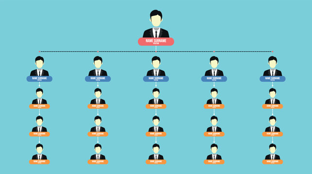 Business Organizational Chart with Team Hierarchy Structure and Employee Avatars in Clean Flat Style for Corporate Management, HR and Infographic Vector 