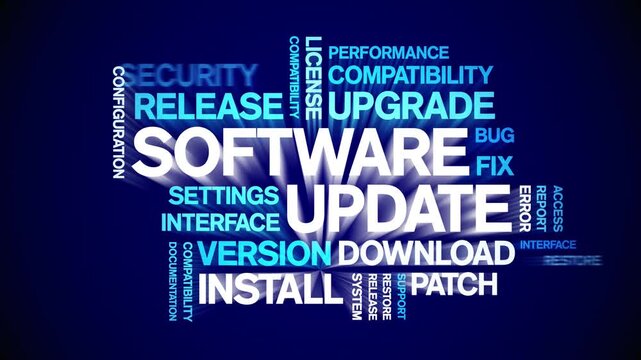 Software Update animated word cloud-gross domestic product animation tag kinetic typography seamless loop.
