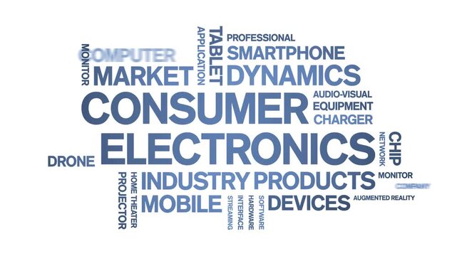 Consumer Electronics animated word cloud-gross domestic product animation tag kinetic typography seamless loop.