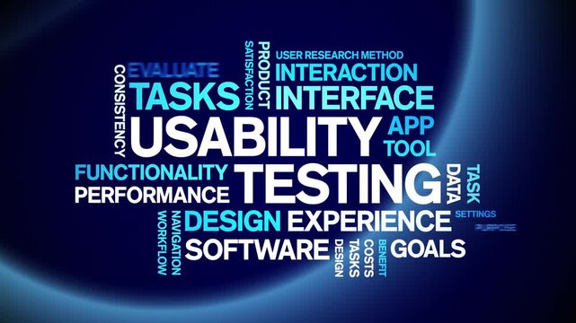 Usability Testing animated word cloud-gross domestic product animation tag kinetic typography seamless loop.