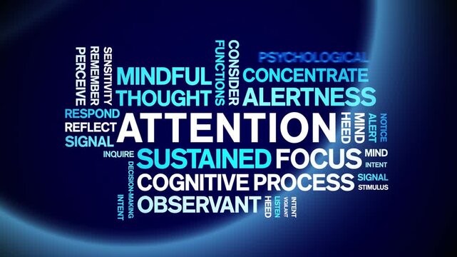 Attention animated word cloud-text design animation tag kinetic typography seamless loop.