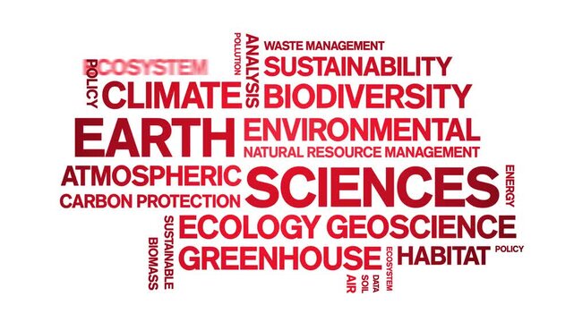 Earth Sciences animated word cloud-text design animation tag kinetic typography seamless loop.