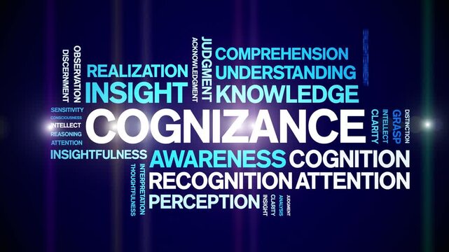 Cognizance animated word cloud-text design animation tag kinetic typography seamless loop.