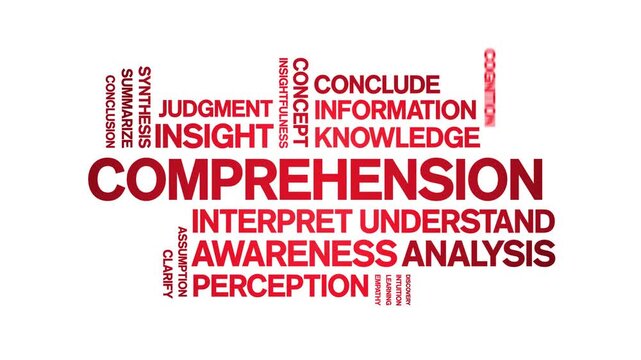 Comprehension animated word cloud-text design animation tag kinetic typography seamless loop.