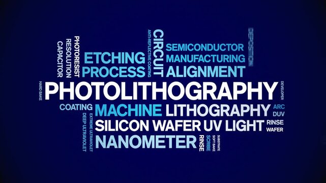 Photolithography animated word cloud-text design animation tag kinetic typography seamless loop.
