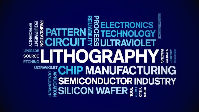 Lithography animated word cloud-text design animation tag kinetic typography seamless loop.