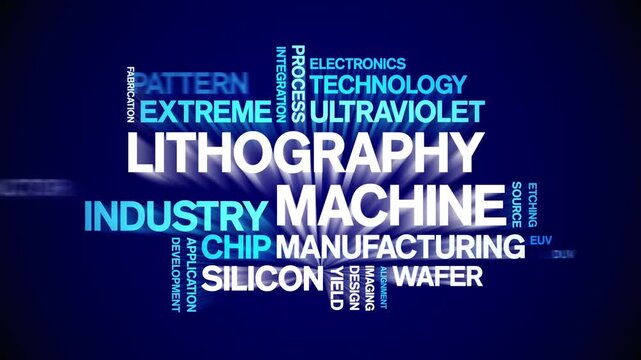 Lithography Machine animated word cloud-text design animation tag kinetic typography seamless loop.