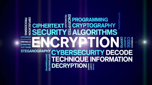 Encryption animated word cloud-text design animation tag kinetic typography seamless loop.