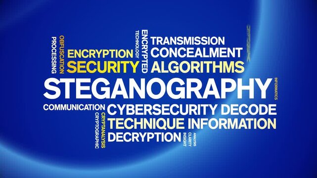 Steganography animated word cloud-text design animation tag kinetic typography seamless loop.