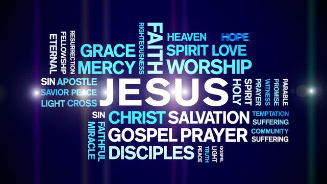 JESUS animated word cloud-text design animation tag kinetic typography seamless loop.