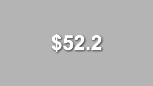 One hundred thousand dollar countdown animation. Count-up US dollar animation from 0 to 100,000 dollars.