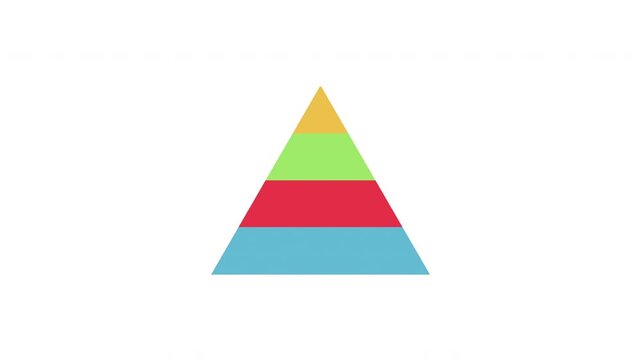 Animated 4 level pyramid chart building up layer by layer on white background. Perfect for hierarchy, funnel, and business strategy infographics. 4K landscape.