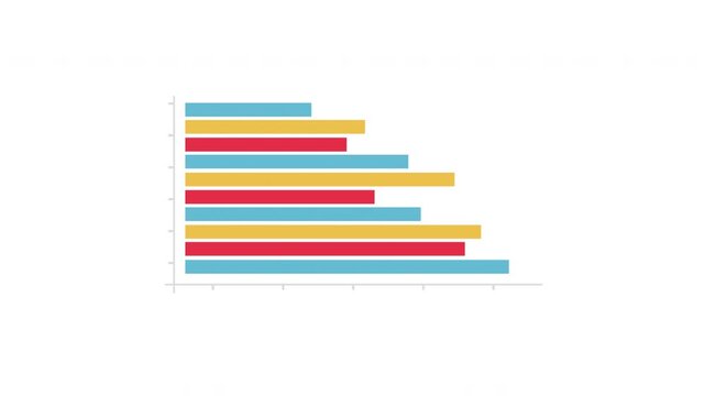 Animated horizontal bar chart with 3-color grouped bars sliding in on white background. Perfect for ranking, comparison data, and business presentation. 4K.