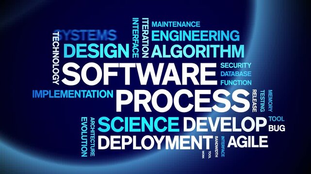Software Process animated word cloud-text design animation tag kinetic typography seamless loop.