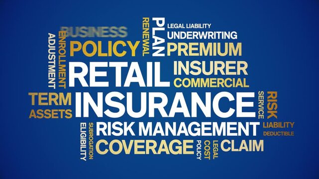 Retail insurance insurance animated word cloud-text design animation tag kinetic typography seamless loop.