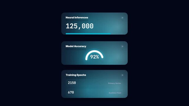 Dark mode data dashboard showing neural inferences model accuracy percentages and training epoch statistics