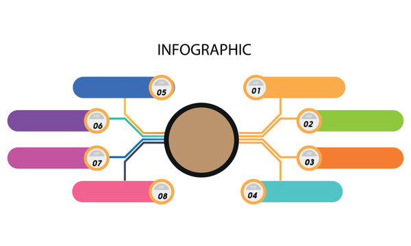 Professional 8-Step Mind Map Infographic Template with Central Circle and Colorful Sidebar Labels