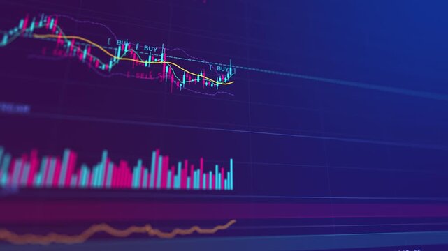 Stock market chart animation with candlesticks, moving averages, bollinger bands and buy sell signals on dark blue trading screen, market reversal and recovery business concept