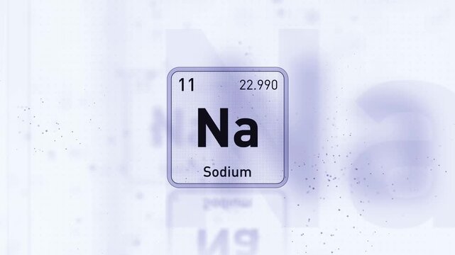 Periodic Table Element Sodium Na Animation. Modern And Minimal Design.