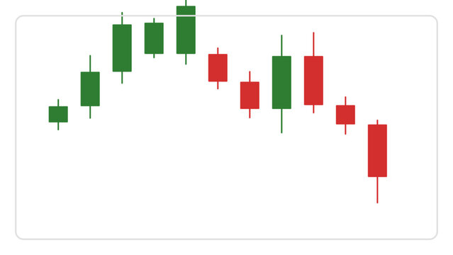 Candlestick chart vector showing financial stock market trends, bullish and bearish trading analysis, isolated on white