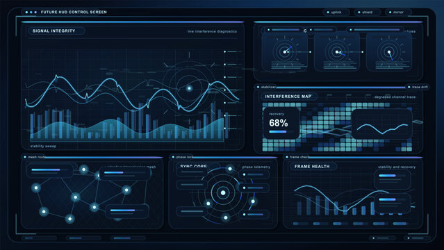 Futuristic dark blue HUD control screen with signal integrity chart, interference map, network mesh, sync core, and frame health panels