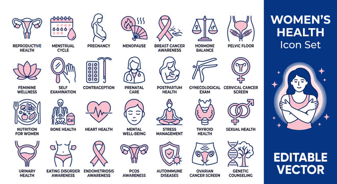 Mega Pack Icon Set Vector Women's health and reproductive wellness, gynecology medical care and female anatomy line illustrations