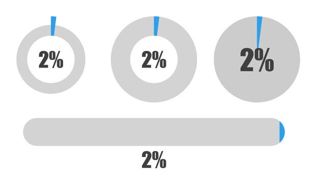 2％の円グラフとプログレスバーセット パーセンテージ表示アイコン素材2 Percent Chart and Progress Bar Set Circle Graph and UI Elements
