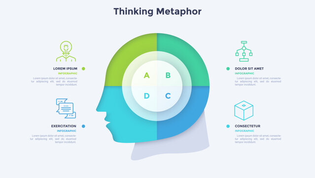 Vector illustration with Human head profile divided into four quadrants for infographic. Modern business model template with lightbulb idea, communication, structure, and cube icons. Data
