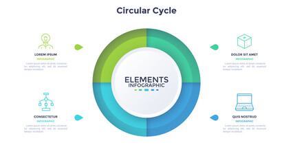Obraz premium Vector illustration, Circular cycle infographic slide template with four steps. Modern business workflow process diagram for data visualization and company presentation. Marketing strategy