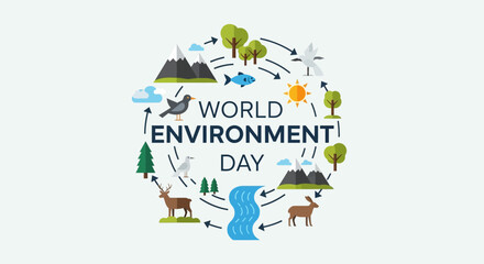 Naklejka premium World Environment Day text inside a circular emblem with trees, river, mountains, animals, and sun, depicting natural cycles, isolated bright background.