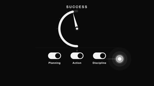 Success concept gauge animation, planning action discipline strategy, progress meter dashboard, business growth visualization, minimal black interface, productivity and goal achievement motion graphic