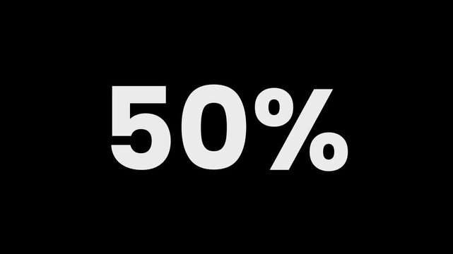 Minimalist digital percentage counter rapidly increasing from zero to one hundred percent on a solid black background