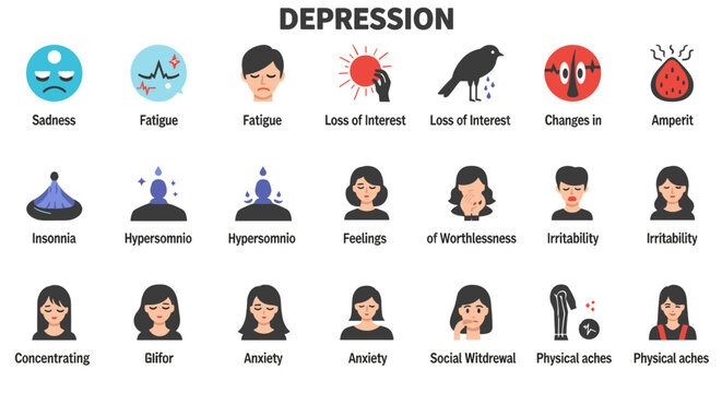 Depression symptoms illustrated in a flat vector style, featuring icons representing sadness, fatigue, insomnia, loss of interest, and other emotional and physical manifestations,