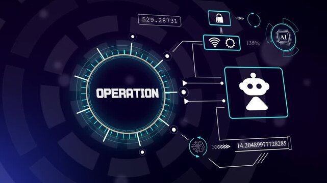 Futuristic operation dashboard for secure network administration and high tech digital infrastructure management, hud animation