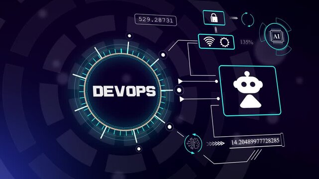Modern devops workflow interface with robot icon for automated software development and continuous integration, hud animation