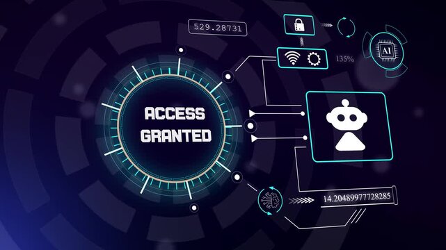Modern cyber security login dashboard displaying approved access for protected cloud facilities and tech systems, hud animation