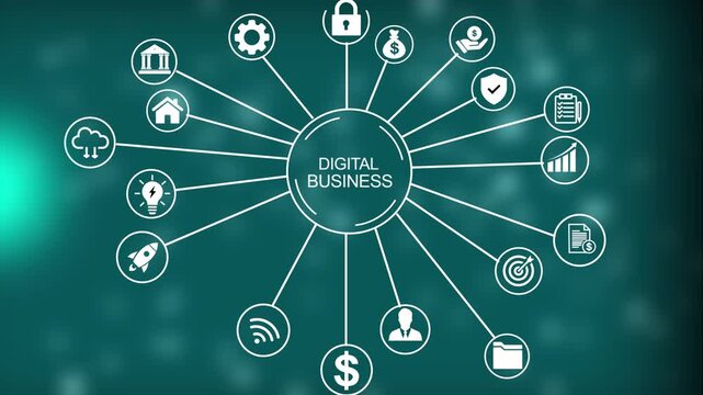 A central circular diagram labeled Digital Business with radiating lines connecting to various business related including a lock, dollar sign, brain, 4k Animation video on Black Background