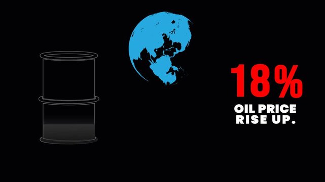 global world oil crisis animation