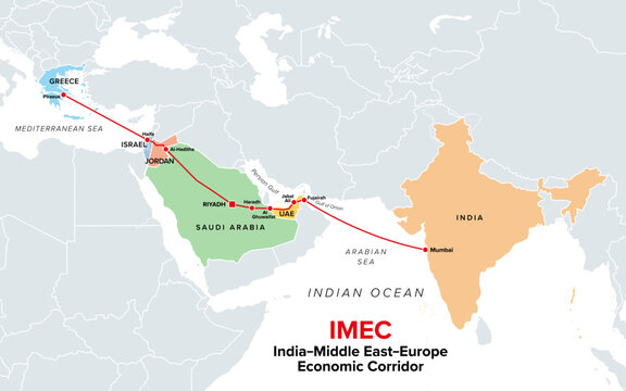 IMEC, India-Middle East-Europe Economic Corridor, political map. Planned infrastructure route from India to Europe through the United Arab Emirates, Saudi Arabia, Jordan, Israel, and Greece. Vector