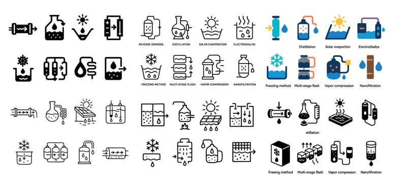 Water purification and desalination icons