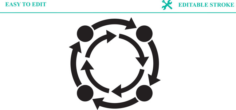 Business process flow diagram with interconnected boxes and arrows showing sequence steps, workflow, decision points, and system operations for management and organization.