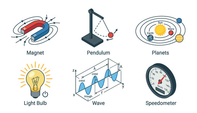 Collection of scientific concepts illustrated with icons: magnet, pendulum, planets, light bulb, wave, and speedometer.